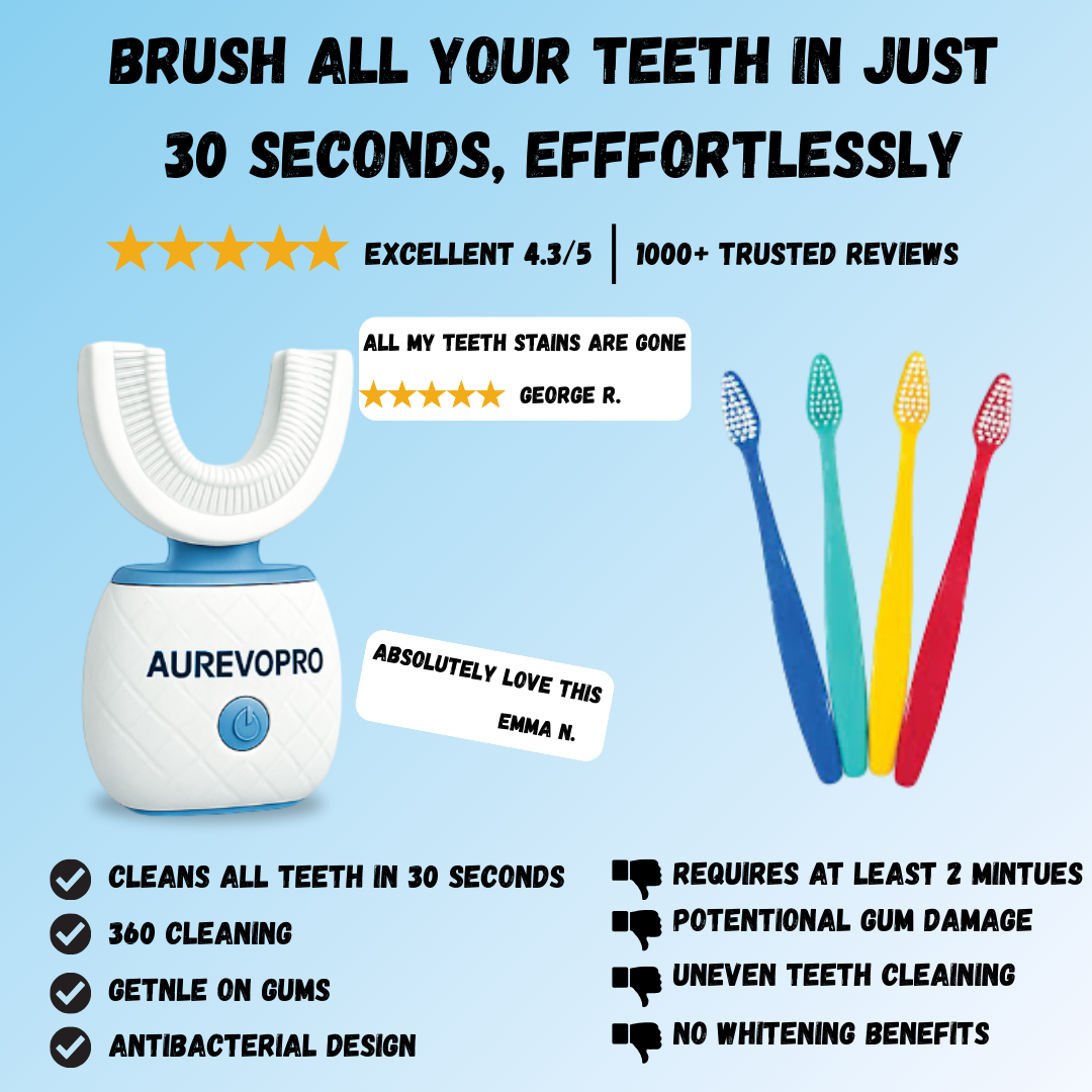 AUREVO™  BRUSH