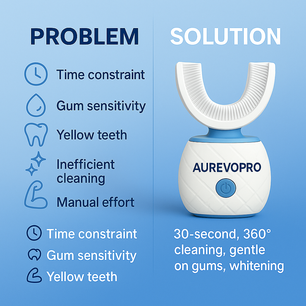 AUREVO™  BRUSH
